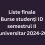 Liste finale – Burse studenți ID, semestrul II an universitar 2024-2025