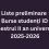 Liste preliminare – Burse studenți ID, semestrul II an universitar 2025-2026